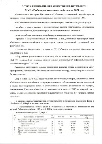 Отчет о производственно-хозяйственной деятельности МУП "Рыбницкое спецавтохозяйство" за 2021 год