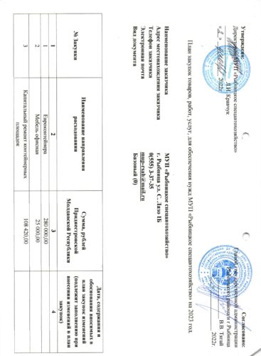 План закупок товаров, работ, услуг, для обеспечения нужд МУП "Рыбницкого спецавтохозяйства" на 2023 год.